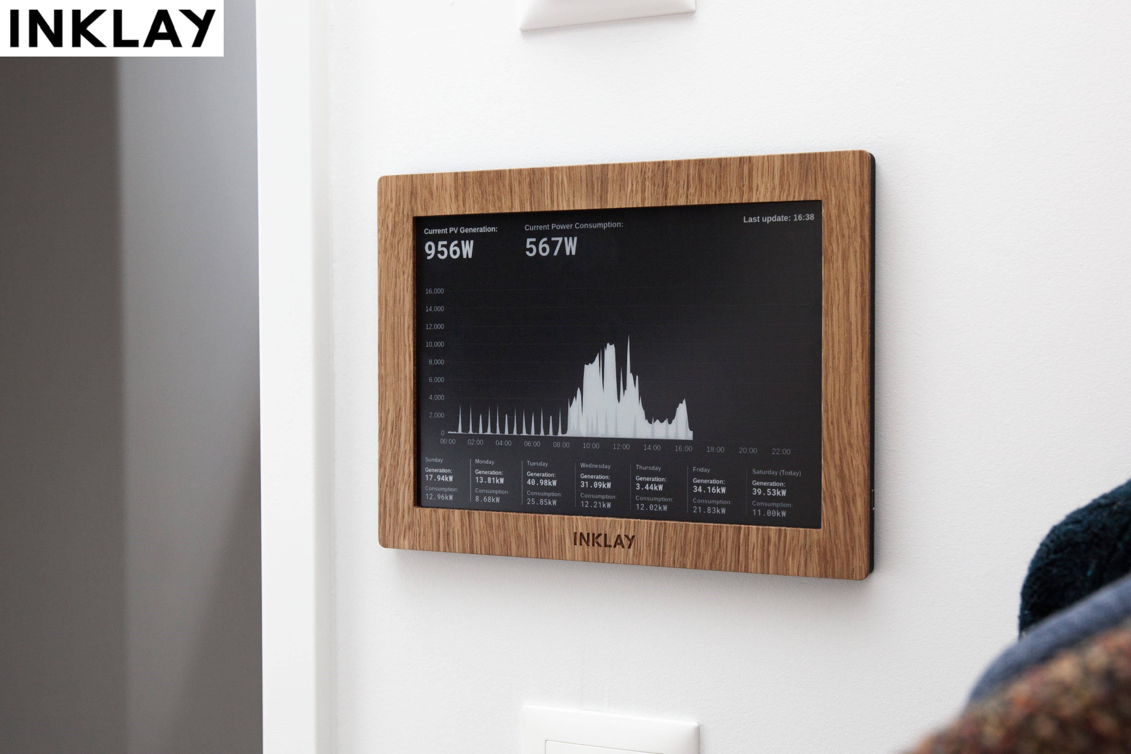 E-Ink新品:用來自瑞士的Inklay木質框架美化您的生活