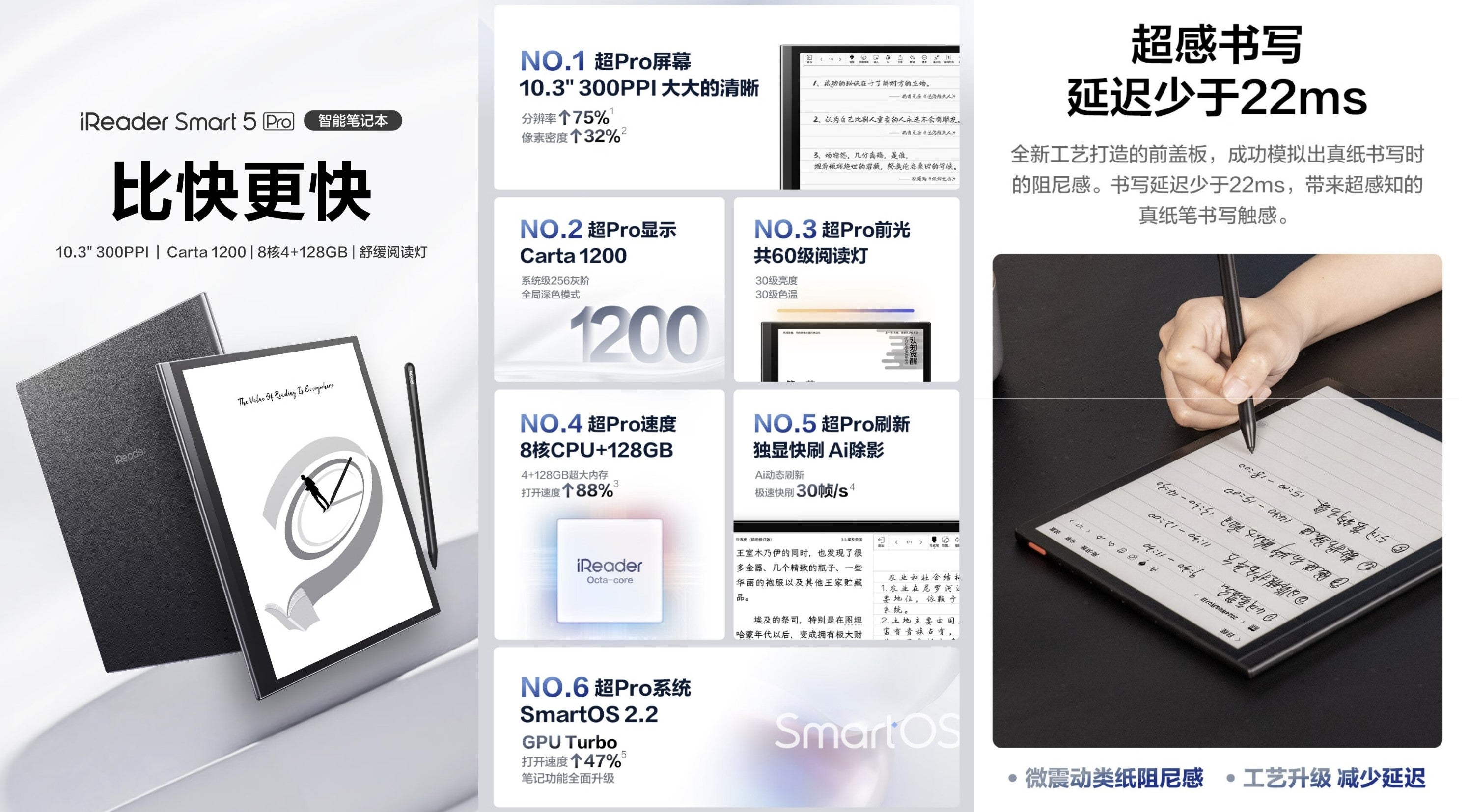 E-Ink新品:掌閱iReader發布Smart 5 Pro,強調真紙般寫感和智能Ai功能