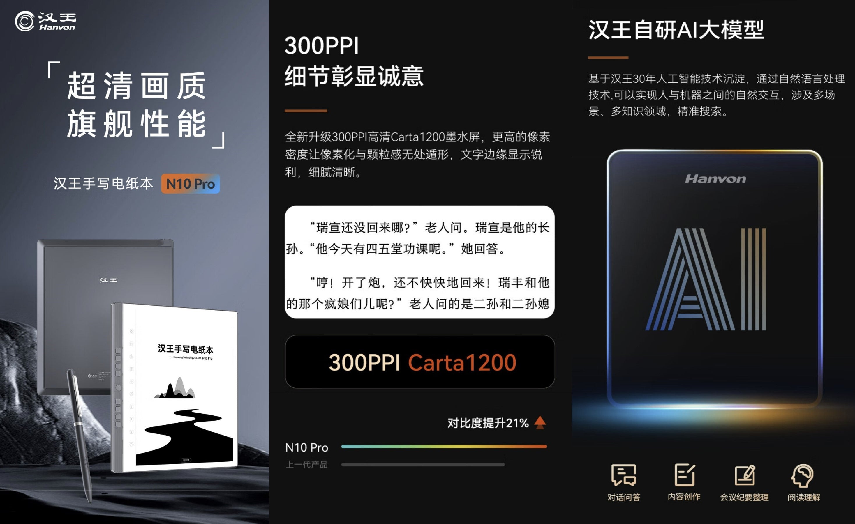 E-Ink新品:漢王N10 Pro 2024升級發布,帶來更佳顯示、更高效能和AI運算力