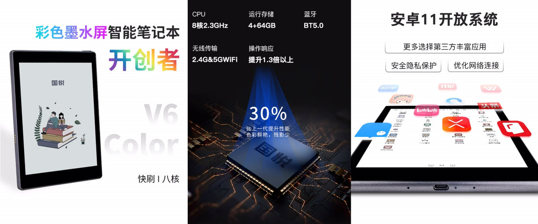E-Ink產品：補遺介紹7.8吋Kaleido3彩機──國悅V6 Color