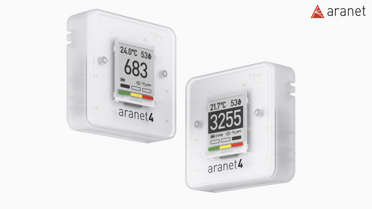 E-Ink產品：全新室內環境監控的理想伙伴──Aranet4